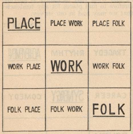 Mengupas Pemikiran Patrick Geddes: Kota Harus Dipahami, Tidak Hanya Dirancang